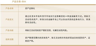 中國(guó)長(zhǎng)城資產(chǎn)管理公司 金融產(chǎn)品、金融服務(wù)與投資管理服務(wù)的全方位探索