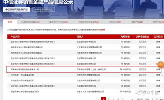 私募業(yè)風(fēng)云再起 洋私募降價(jià)搶市場(chǎng)，本土機(jī)構(gòu)面臨挑戰(zhàn)
