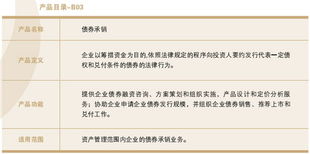 中國(guó)長(zhǎng)城資產(chǎn)管理公司 穩(wěn)健金融產(chǎn)品與全方位金融服務(wù)引領(lǐng)投資管理新高度